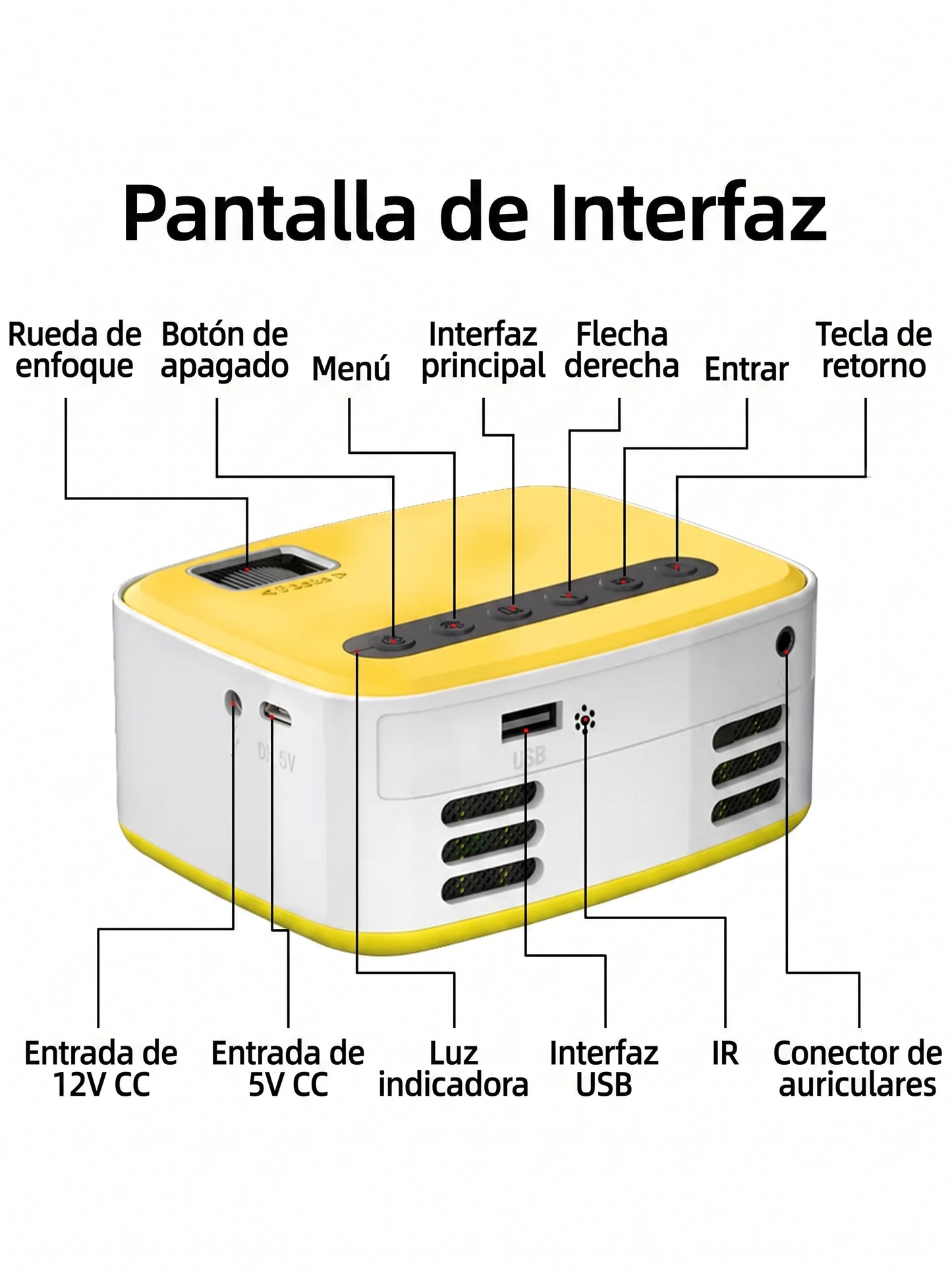 Mini Proyector Portatil